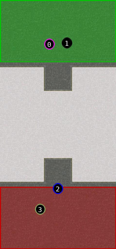 sat pic of Techno Lands Final 13.3